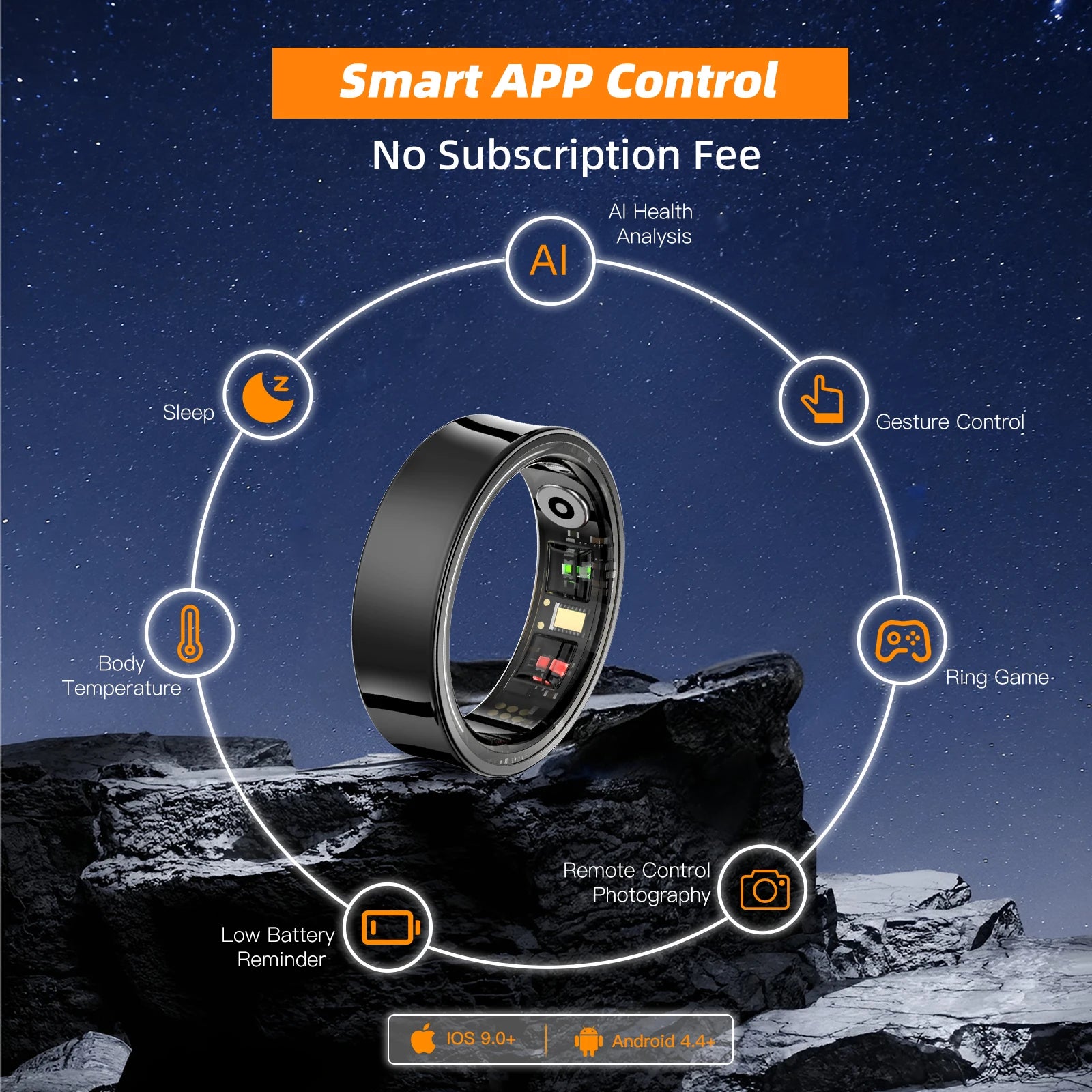 Ventustrend™ Intelligenter Gesundheits- & Fitnessring 2026